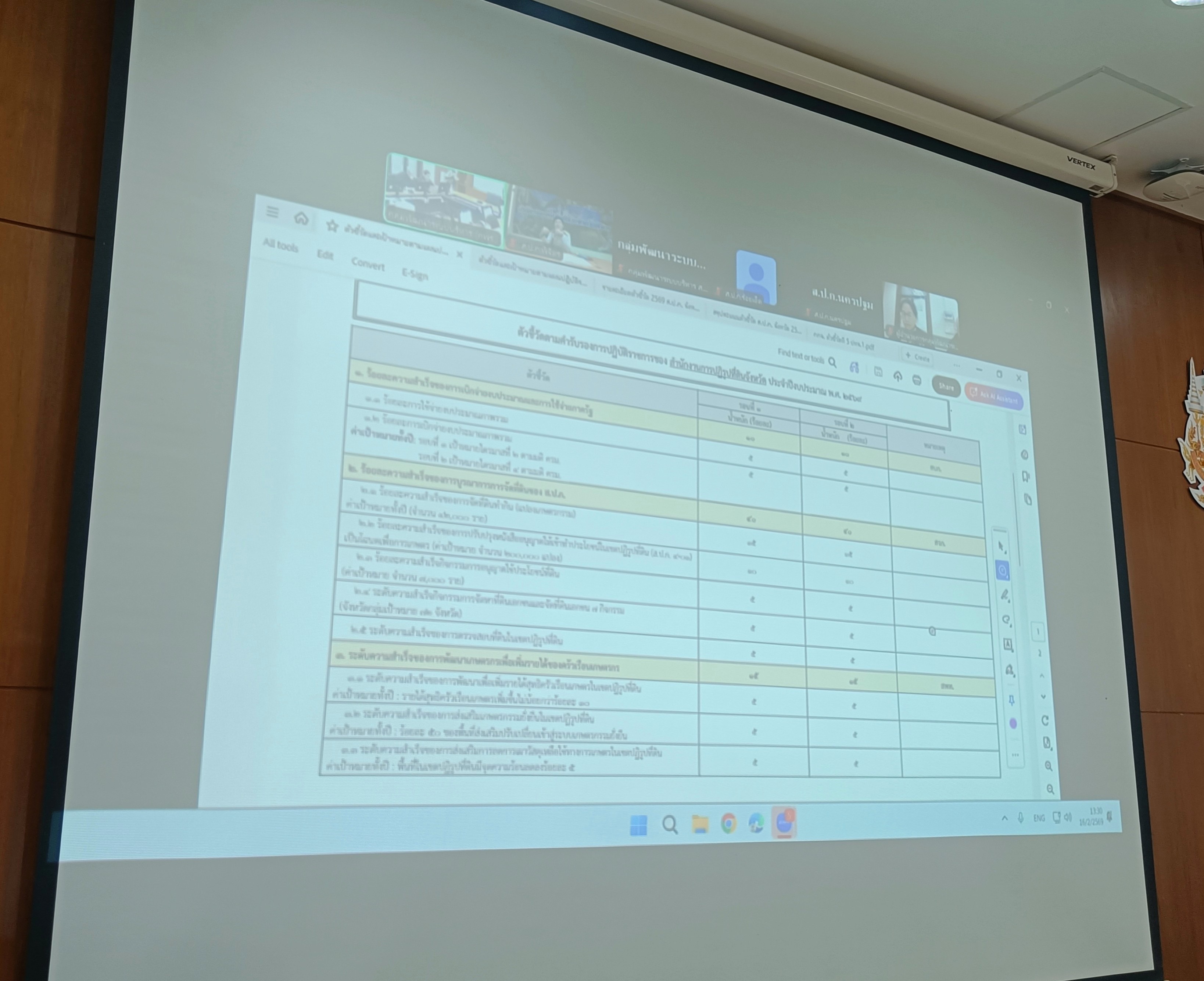 title - Unit School การประชุมชี้แจงตัวชี้วัดตามคำรับรองการปฏิบัติราชการระดับหน่วยงานของ ส.ป.ก.จังหวัด ประจำปีงบประมาณ  พ.ศ. 2569 ผ่านสื่ออิเล็กทรอนิกส์ (ผ่านระบบออนไลน์ Zoom Meeting)